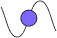 icon3